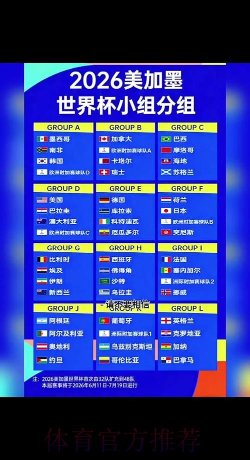 2026世界杯小组赛赛程详细安排观看指南免费观看
