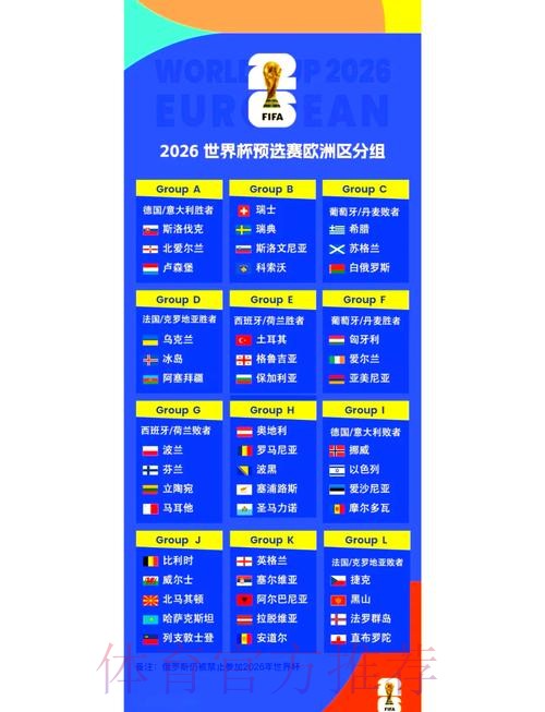 2026世界杯小组赛赛程一览实时赛程在哪里看