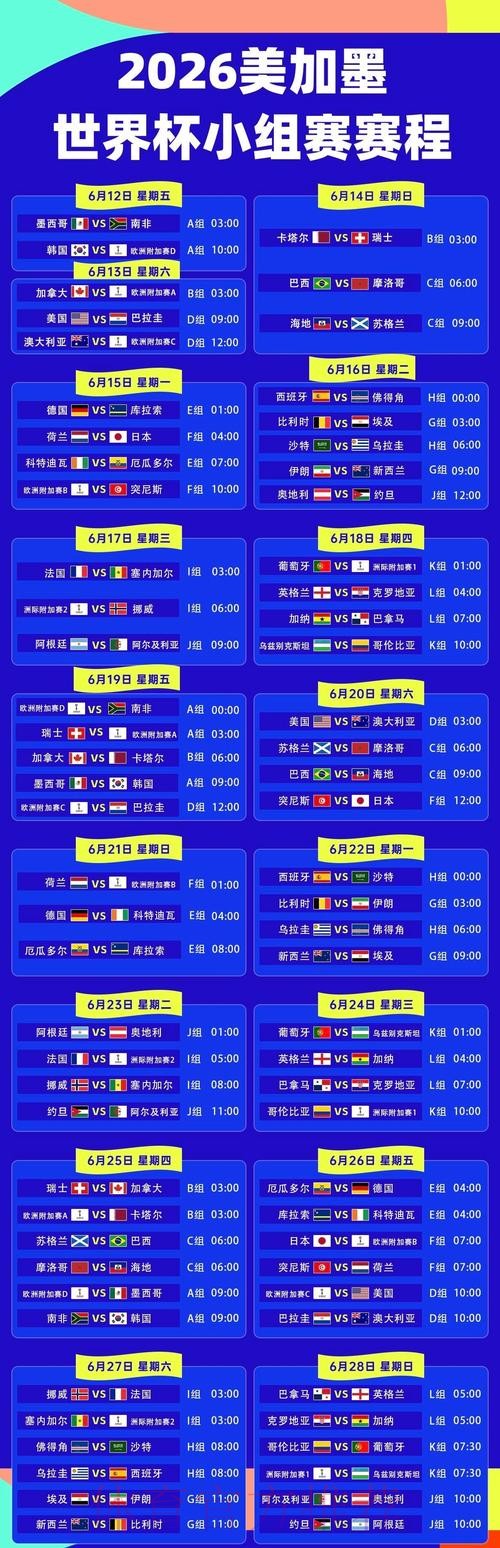 2026年美加墨世界杯完整赛程揭晓 2026年美加墨世界杯完整赛程揭晓