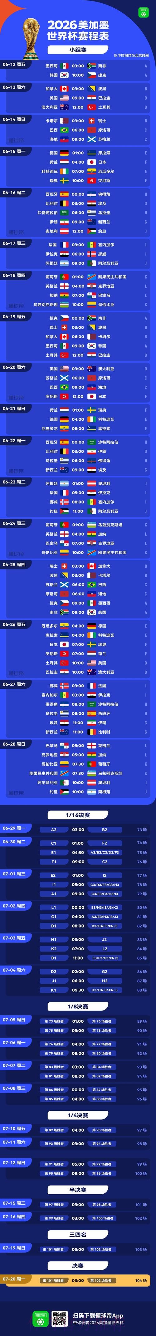 2026年美加墨世界杯完整赛程揭晓 2026年美加墨世界杯完整赛程揭晓