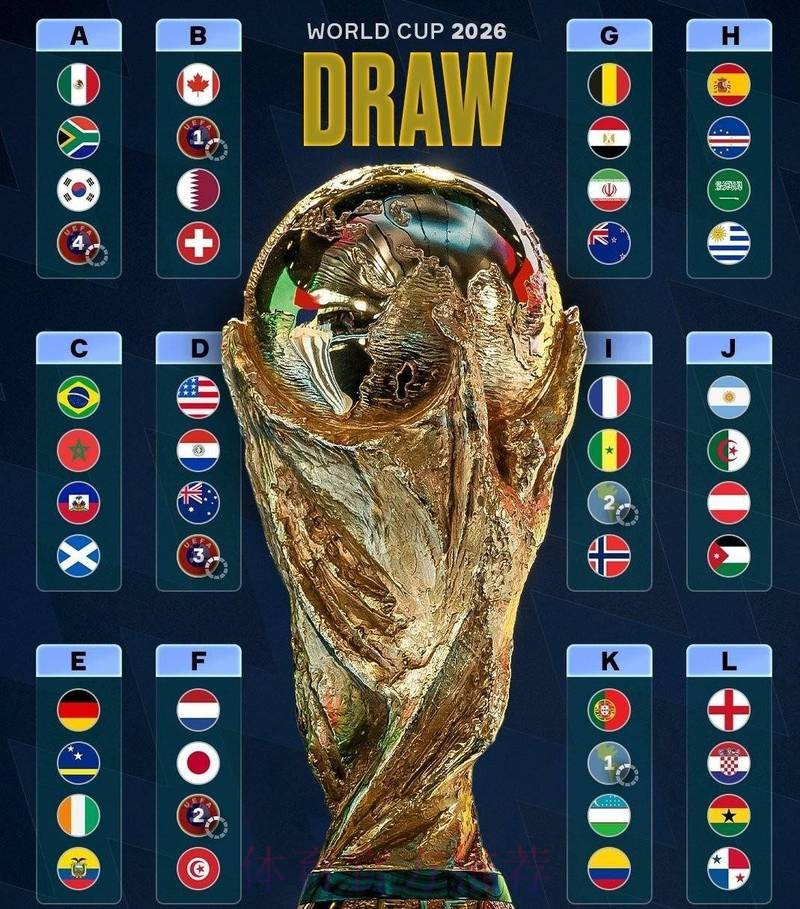 世界杯2026巅峰对决精彩回放 世界杯2026巅峰对决精彩回放