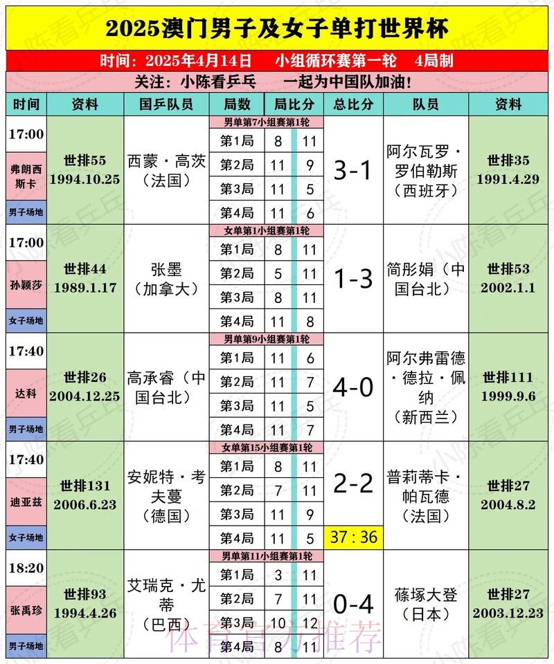澳门世界杯下注平台推荐指南 澳门世界杯下注平台推荐指南